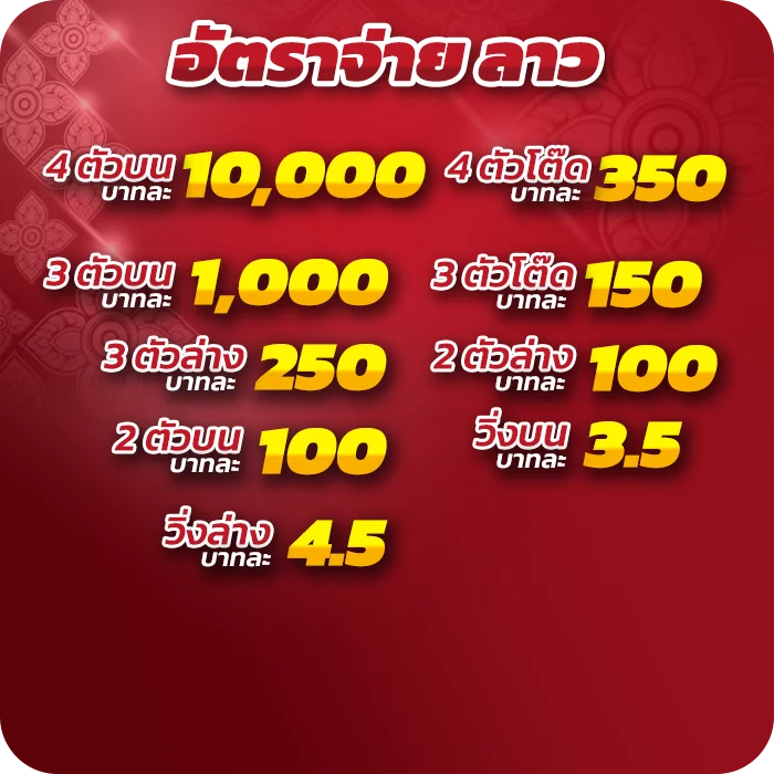 อัตราจ่าย ลาว